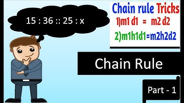 chain rule|what is chain rule|direct proportion |indirect proportion|@la_math|competitive exams|