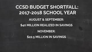Finance Friday: Balancing the CCSD budget