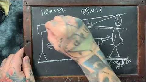 How? 🤔 MEDIUM FORMAT “Look” Explained Part 1