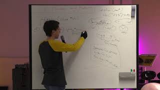 C Programming Pointers & Patterns - Part 2