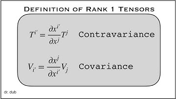 Introduction to and Definition of Tensors