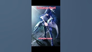 Top 9 strongest Characters in lore#shorts #bluearchive