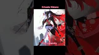 Download Lagu Top 9 strongest Characters in lore#shorts #bluearchive MP3