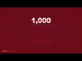 Claude Fable 5's Dark Secret: Silent Sabotage, Jailbreak & 120,000 Characters Leaked