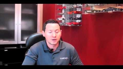 Why are there Complaints Against CARCHEX?