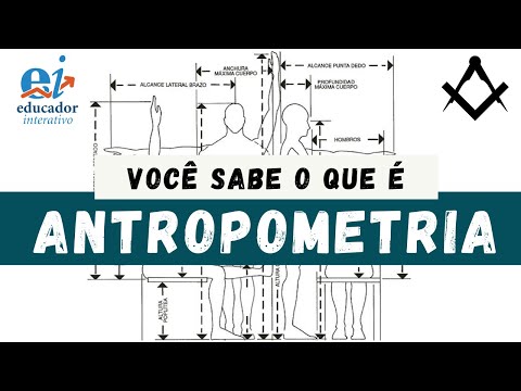 Vídeo: O que é antropometria e ergonomia?