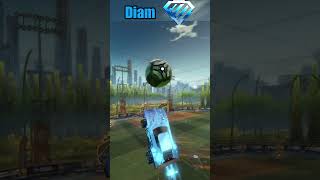 Every Rank Doing A Double Tap (Rocket League) screenshot 3