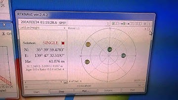 Positioning with Galileo by GNSS-SDRLIB