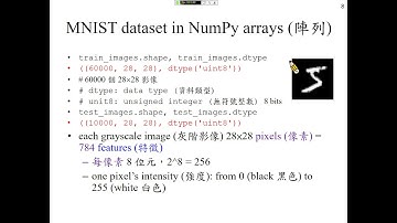 許志華機器學習 8-2 MNIST