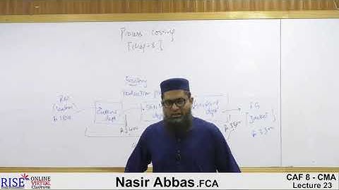 Lecture-23 #CAF8 Cost and Management Accounting By Sir Nasir Abbas #Riselecture #ICAP #CA #cma #icap