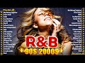 90'S R&B PARTY MIX - Mariah Carey, Ne Yo, Mary J Blige, Rihanna, Usher OLD SCHOOL R&B MIX