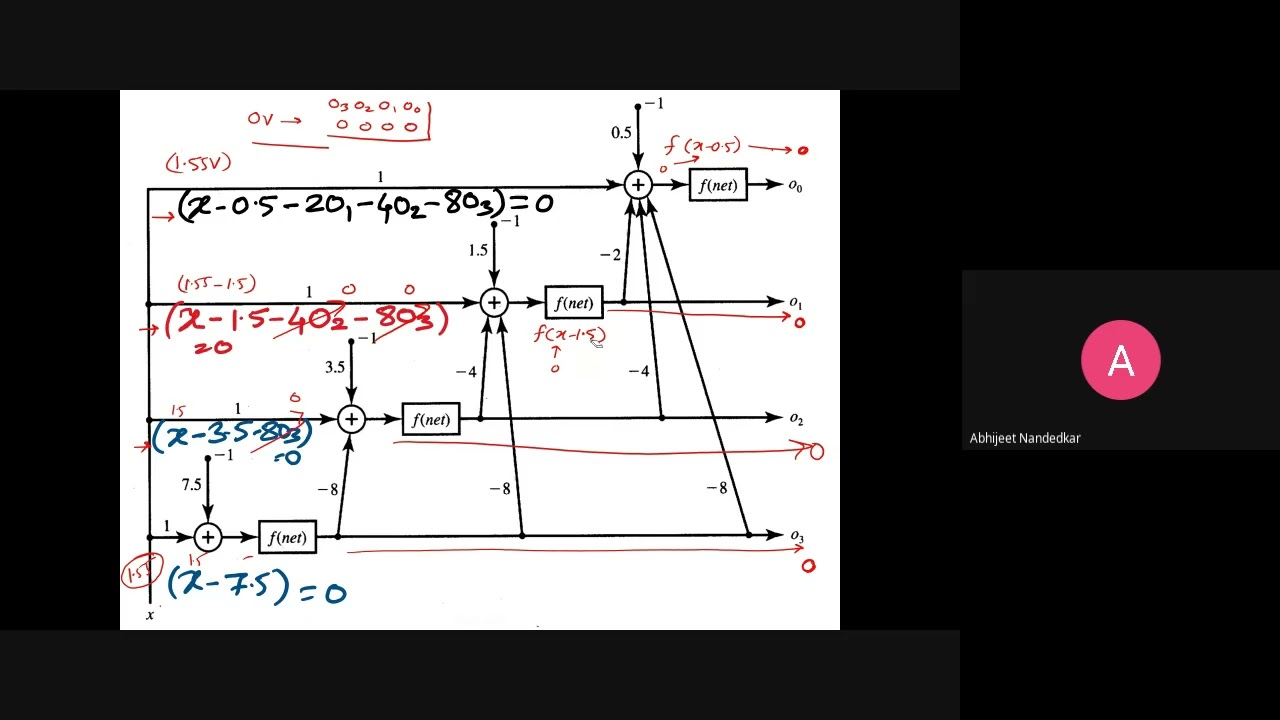 Lecture 12 Problems 2