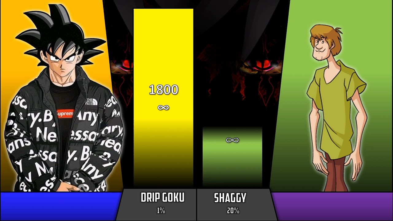 Who would win, Drip Anti-Spiral and Drip Goku and Drip Shaggy or