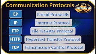 Communication Protocols to Exchange the Information between Browser and Sever