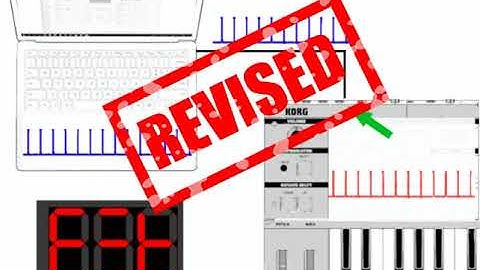 Microkorg PC-editor part 2A: In en Out, Midi-errors