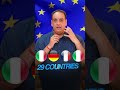 Schengen Visa 29 Countries 1 Visa! 18-50 साल के लोग अभी एप्लाई करें #shorts #shortsfeed #shortsvideo