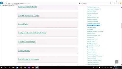 Preliminary Analytical Procedure