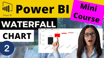 Power BI WATERFALL CHART Pt2 - How to EXPLAIN the records that make up the NET change in a category