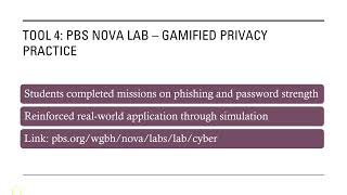 Empowering Digital Citizens: Teaching Student Data Privacy Through Online Tools