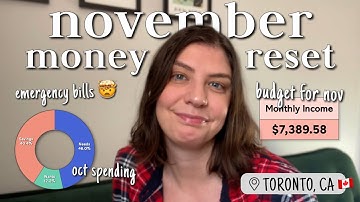 NOVEMBER MONEY RESET 💸 | oct recap, budgeting for a new month, and emergency bills 😬