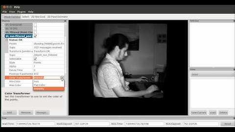 PMD CAMCUBE 3 with ROS