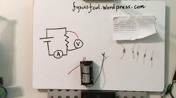 Internal Resistance Lab