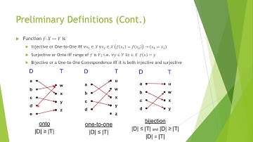 Discrete Structures, Chapter 4: Functions