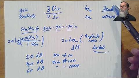 Logarithms §2.3.1–2.3.2