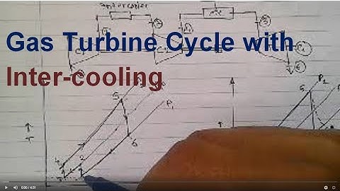 Gas Turbine Cycle with Inter-cooling | Gas Turbine Power Plant- L4 | Prof. P. S. Gadhave