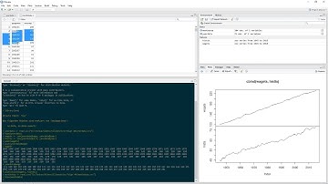 Principles of Cliometrics (Episode 40) - How to Read in and Declare Time Series Data in R