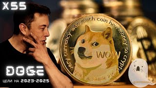 DogeCoin Цели на 2023-2025. Будет ли Илон Маск пампить монету в будущем?