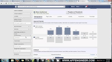 Teespring Tutorial # 11 - What NOT to do when Facebook Targeting [AffEngineer]