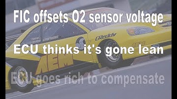 FIC Software - Narrowband O2 Control