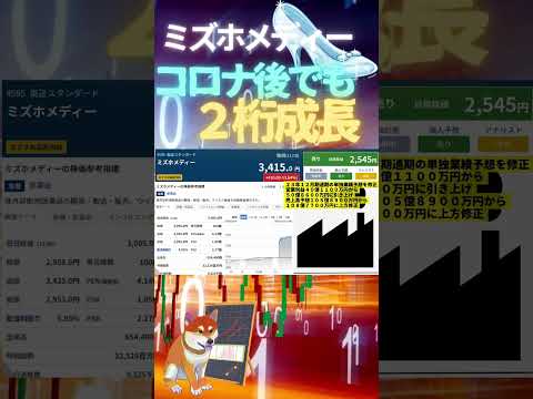 ミズホメディー！2桁成長の好調銘柄  #shorts #日本株  #米国株 #投資 #金融教育 #nisa ＃株式投資  ＃日経平均 #ナスダック #ダウ #ideco