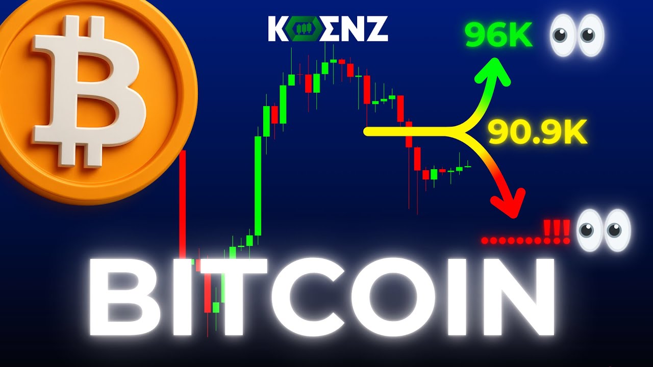 BTC: Elliott Wave Analysis Price Prediction | 1hr & 15m | Bitcoin Forecast  & Key Levels