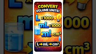 Most Students Get This Wrong 😱 L, mL & cm³ Conversion #chemistry #shorts