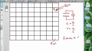 Unit 14 How does a CCD work 1