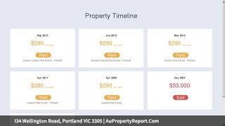 134 Wellington Road, Portland VIC 3305 | AuPropertyReport.Com