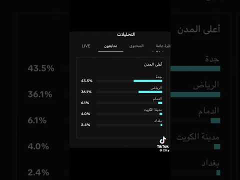 سلام وبلاشي