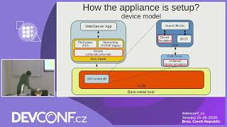 Leveraging virtiofs and vsocket in toro unikernel - DevConf.CZ 2020