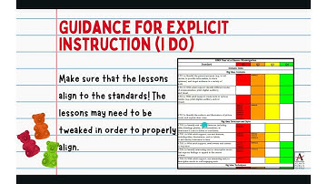 HMH Lesson Guidance Video