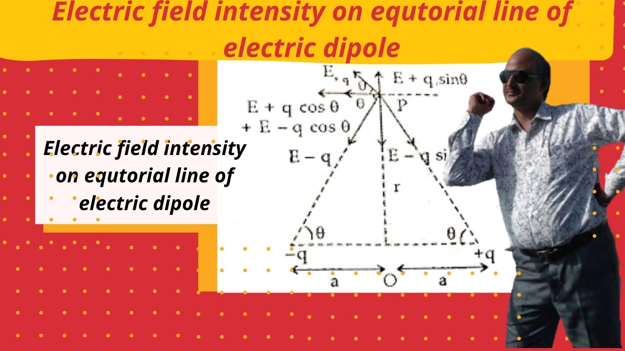 Electric field intensity on equatorial line of electric dipole II class