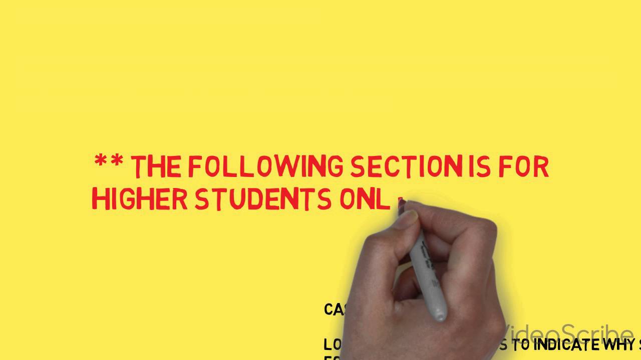 National 5 and Higher Business Management Product Life Cycle and Extension Strategies YouTube National 5 and Higher Business Management Product Life Cycle and Extension Strategies YouTube