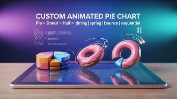 React Native Custom Animated Pie Chart | Pie, Donut & Half Variants with Reanimated