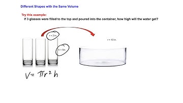 Chapter 9 test review video