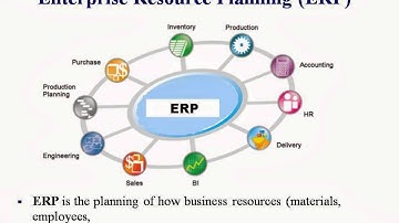 SAP BASIS TUTORIAL [DAY 1] PART 2