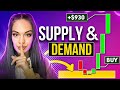 Ultimate supply and demand trading guide for binary options