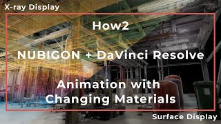 How2 - Pointcloud Animation with Changing Materials