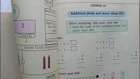 josco school class:1 lesson:10 addition (sum not more than 20) mrs sangeeta