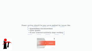 How to Fix Rogers Internet Router Not Working – Power Cycle, Reset & Setup